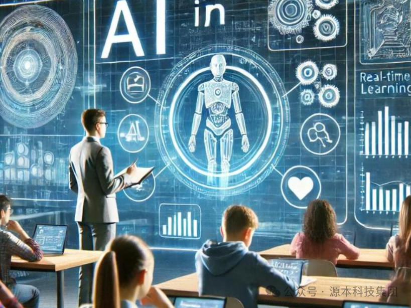 艾弗森贝博ballbet官网科技-本科生掌握大数据、云原生、AI-竞赛保研求职的“超车秘籍”来了！